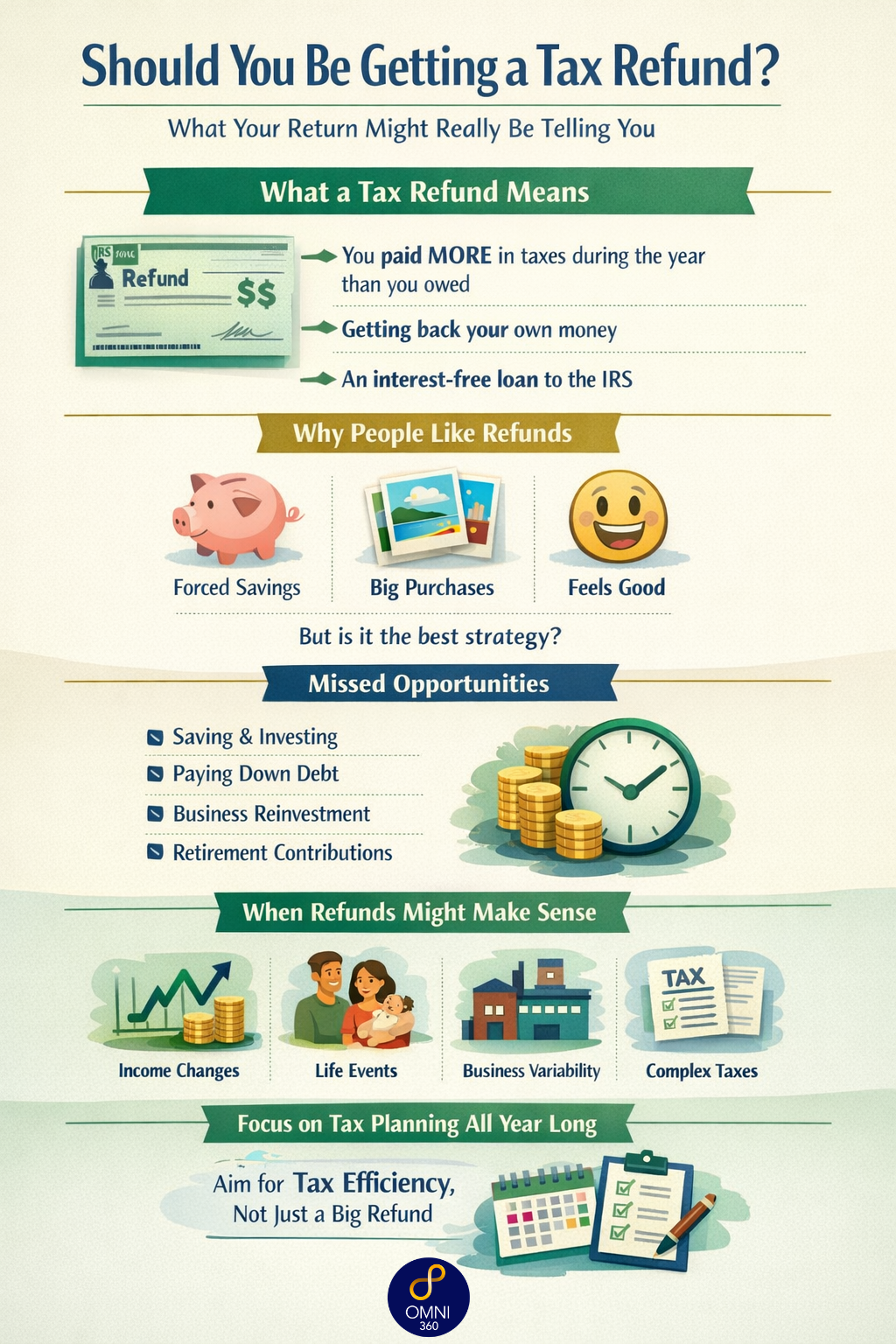 Should You Be Getting a Tax Refund? What Your Return Might Really Be ...